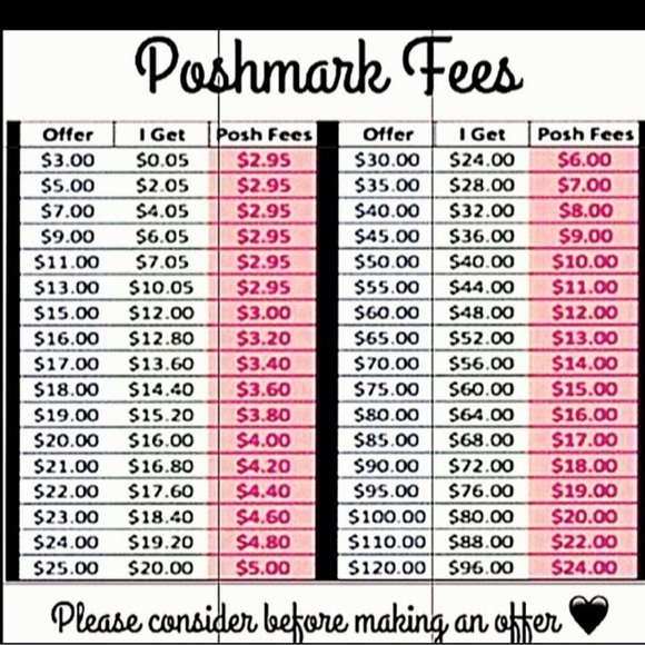 🆕Gold Glitter Candles, Set of 4! Timer Function & Battery Operated! LED - Picture 13 of 14